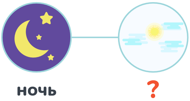 Картинка для головоломки на противоположность